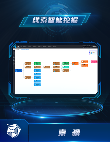 索驥線(xiàn)索智能挖掘